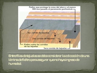 Entre filas de tejuelas se debe considerar la colocación de una lámina de fieltro para asegurar que no haya ingreso de humedad. 