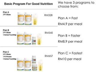 We have 3 programs to choose from: Plan A = Fast  RM4.9 per meal Plan B = Faster  RM8.9 per meal Plan C = Fastest  RM10 per meal 