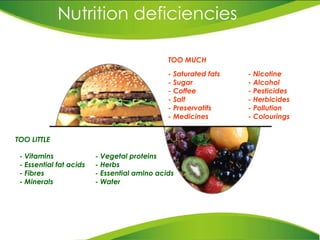 Nutrition deficiencies - Saturated fats - Sugar - Coffee - Salt  - Preservatifs - Medicines - Vitamins - Essential fat acids - Fibres - Minerals - Nicotine  - Alcohol - Pesticides - Herbicides - Pollution - Colourings - Vegetal proteins - Herbs - Essential amino acids - Water   TOO LITTLE TOO MUCH 