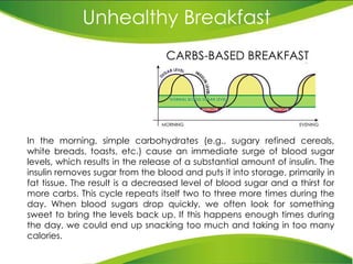 CARBS-BASED BREAKFAST Unhealthy Breakfast In the morning, simple carbohydrates (e.g., sugary refined cereals, white breads, toasts, etc.) cause an immediate surge of blood sugar levels, which results in the release of a substantial amount of insulin. The insulin removes sugar from the blood and puts it into storage, primarily in fat tissue. The result is a decreased level of blood sugar and a thirst for more carbs. This cycle repeats itself two to three more times during the day. When blood sugars drop quickly, we often look for something sweet to bring the levels back up. If this happens enough times during the day, we could end up snacking too much and taking in too many calories. 