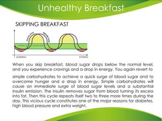SKIPPING BREAKFAST Unhealthy Breakfast When you skip breakfast, blood sugar drops below the normal level, and you experience cravings and a drop in energy. You again revert to simple carbohydrates to achieve a quick surge of blood sugar and to overcome hunger and a drop in energy. Simple carbohydrates will cause an immediate surge of blood sugar levels and a substantial insulin emission. The insulin removes sugar from blood turning its excess into fat. Then this cycle repeats itself two to three more times during the day. This vicious cycle constitutes one of the major reasons for diabetes, high blood pressure and extra weight. 