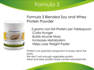 Formula 3 Formula 3 Blended Soy and Whey Protein Powder 5 grams non-fat Protein per Tablespoon Curbs  H unger   Builds Muscle  M ass Increases  M etabolism Helps  L ose  W eight  F aster Protein is an essential component of every cell in the body . We  don’t eat enough  vegetable  protein . Meat and dairy protein foods  contain saturated fats . 