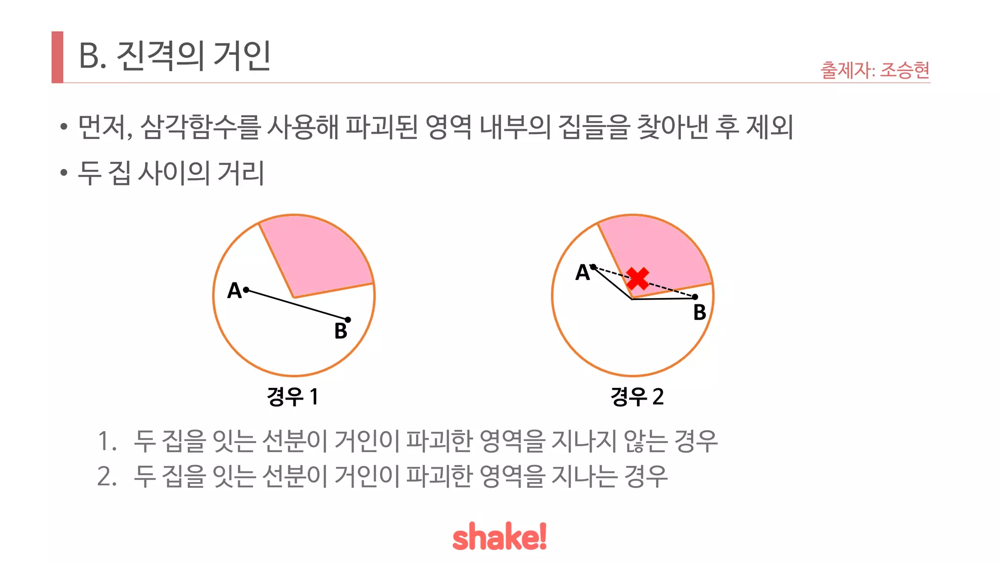 B. 진격의 거인
• 먼저, 삼각함수를 사용해 파괴된 영역 내부의 집들을 찾아낸 후 제외
• 두 집 사이의 거리
1. 두 집을 잇는 선분이 거인이 파괴한 영역을 지나지 않는 경우
2. 두 집을 잇는 선분이 거인이 파괴한 영역을 지나는 경우
출제자: 조승현
B
A
경우 1
B
A
경우 2
 