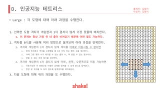 D.
• Large : .
1. 1 .
1. .
2. BFS .
1. 1
1. 1 .
2. , .
3. .
2. 1 , ,
1. BFS .
2. .
3. .
1 1 1 1 1 1 1 1 1 1 1 1
1 0 0 0 0 0 0 0 0 0 0 1
1 0 0 0 0 0 0 0 0 0 0 1
1 0 0 0 0 0 0 0 0 0 0 1
1 0 0 0 0 0 0 0 0 0 0 1
1 0 0 0 0 0 0 0 0 0 0 1
1 0 0 0 0 0 0 0 0 0 0 1
1 0 0 0 0 0 0 0 0 0 0 1
1 0 0 0 0 0 0 0 0 0 0 1
1 0 0 0 0 0 0 0 0 0 0 1
1 0 0 0 0 0 0 0 0 0 0 1
1 0 0 0 0 0 0 0 0 0 0 1
1 0 0 0 0 0 0 0 0 0 0 1
1 0 0 0 0 0 0 0 0 0 0 1
1 0 0 0 0 0 0 0 0 0 0 1
1 0 0 0 0 0 0 0 0 0 0 1
1 0 0 0 0 0 0 0 0 0 0 1
1 1 1 1 0 0 1 1 1 1 1 1
1 1 1 1 0 1 1 1 1 1 1 1
1 1 1 1 0 1 1 1 1 1 1 1
1 1 1 1 0 1 1 1 1 1 1 1
1 1 1 1 1 1 1 1 1 1 1 1
1 0 0 0
1 0 0 0
1 0 0 0
1 0 0 0
 