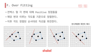F. Over Fitting
• Positive
• .
• .
 