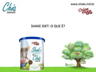 www.shake.ind.br




SHAKE DIET: O QUE É?
 