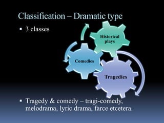 Classification – Dramatic type
 3 classes
 Tragedy & comedy – tragi-comedy,
melodrama, lyric drama, farce etcetera.
Tragedies
Comedies
Historical
plays
 