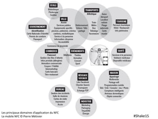 #Shake15
Les principaux domaines d’application du NFC
Le mobile NFC © Pierre Métivier
 