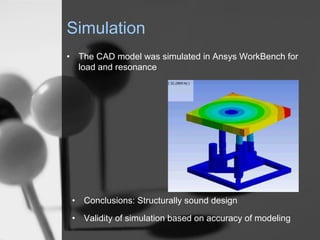 Simulation
? The CAD model was simulated in Ansys WorkBench for
  load and resonance




 ? Conclusions: Structurally sound design
 ? Validity of simulation based on accuracy of modeling
 