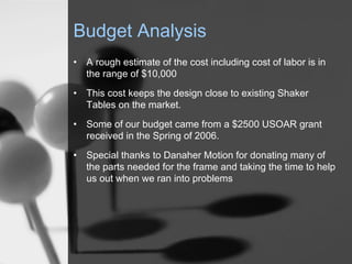 Budget Analysis
? A rough estimate of the cost including cost of labor is in
  the range of $10,000
? This cost keeps the design close to existing Shaker
  Tables on the market.
? Some of our budget came from a $2500 USOAR grant
  received in the Spring of 2006.
? Special thanks to Danaher Motion for donating many of
  the parts needed for the frame and taking the time to help
  us out when we ran into problems
 