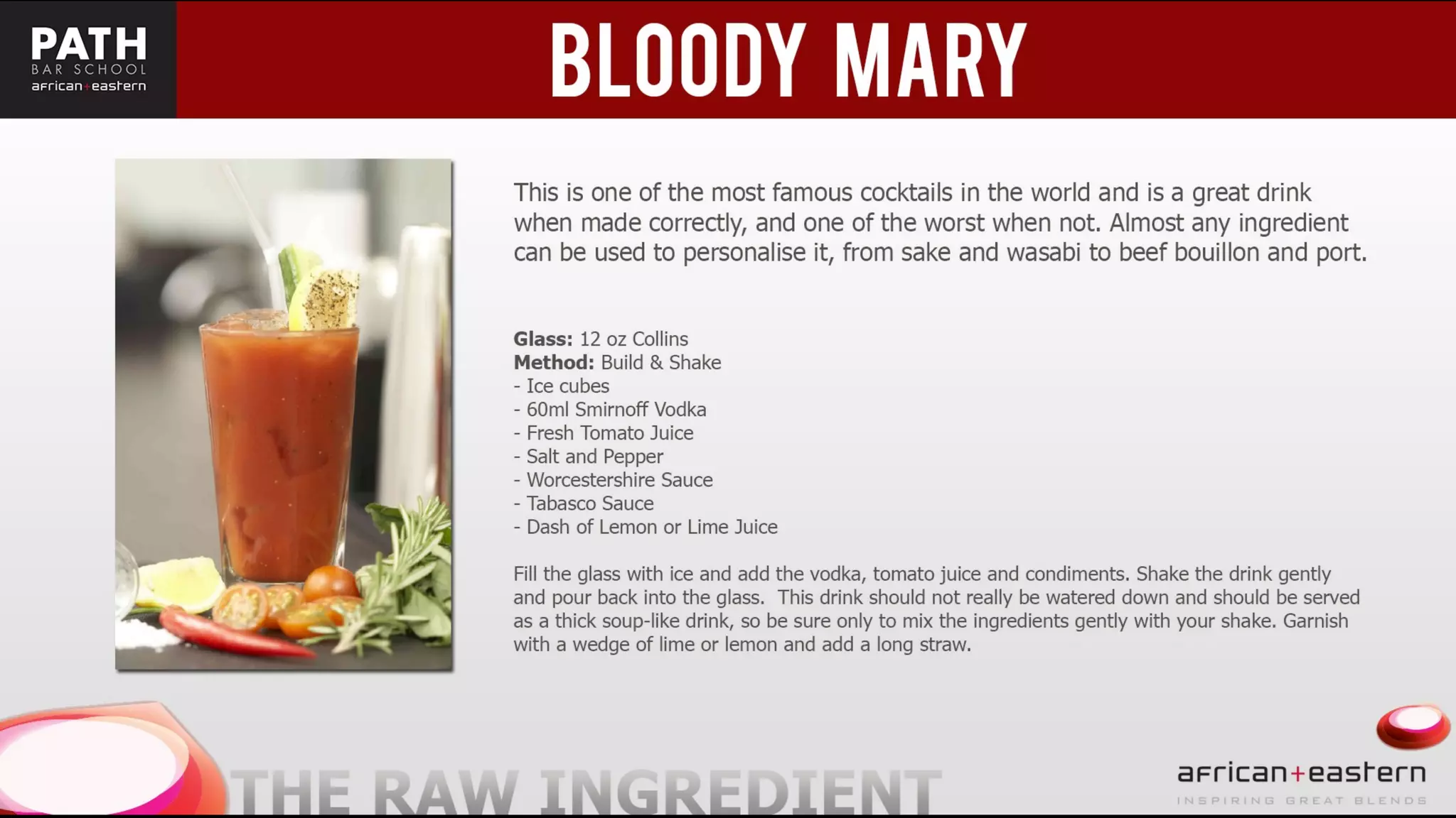 Eastern + African Bartending presentation