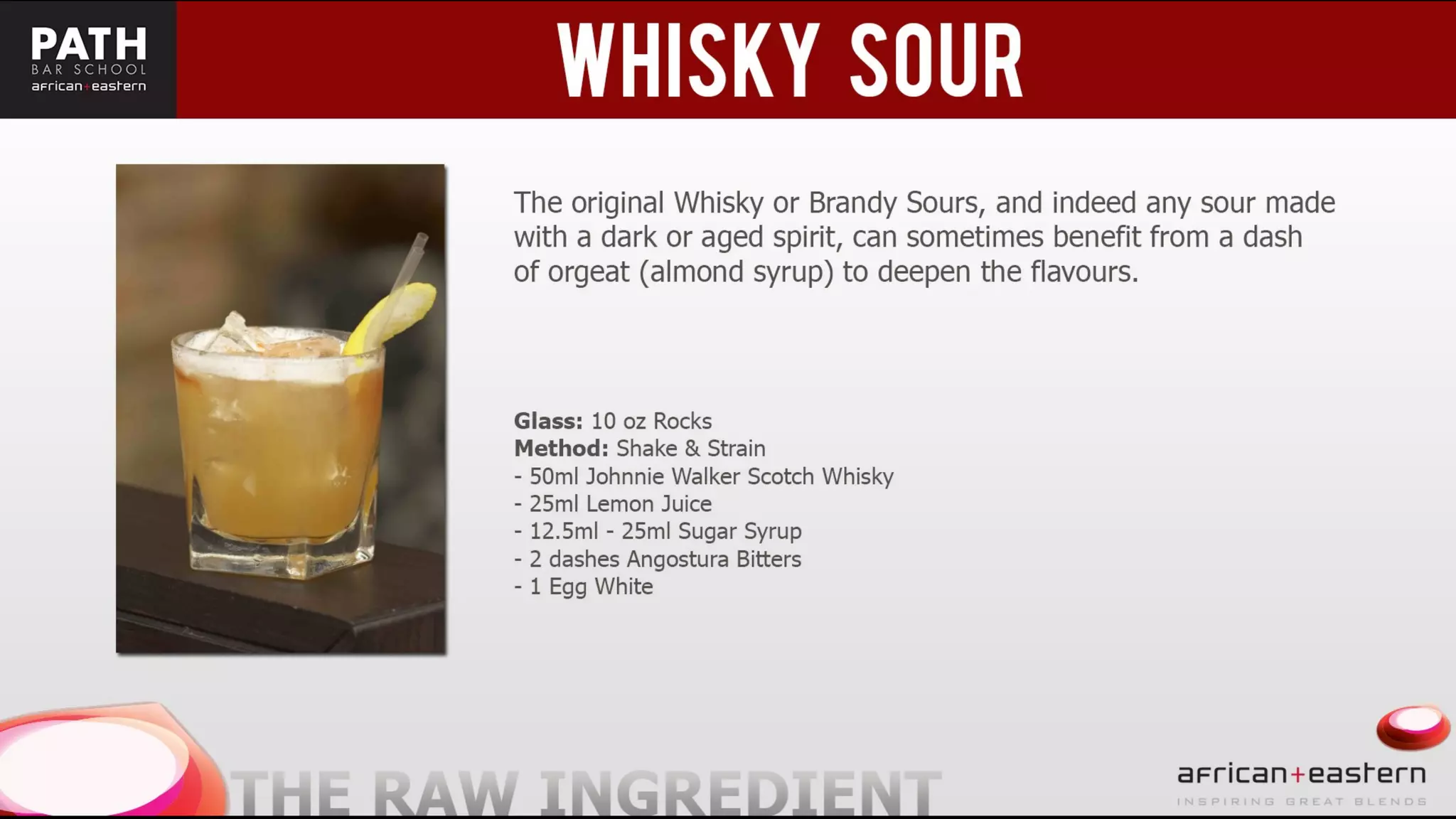 Eastern + African Bartending presentation