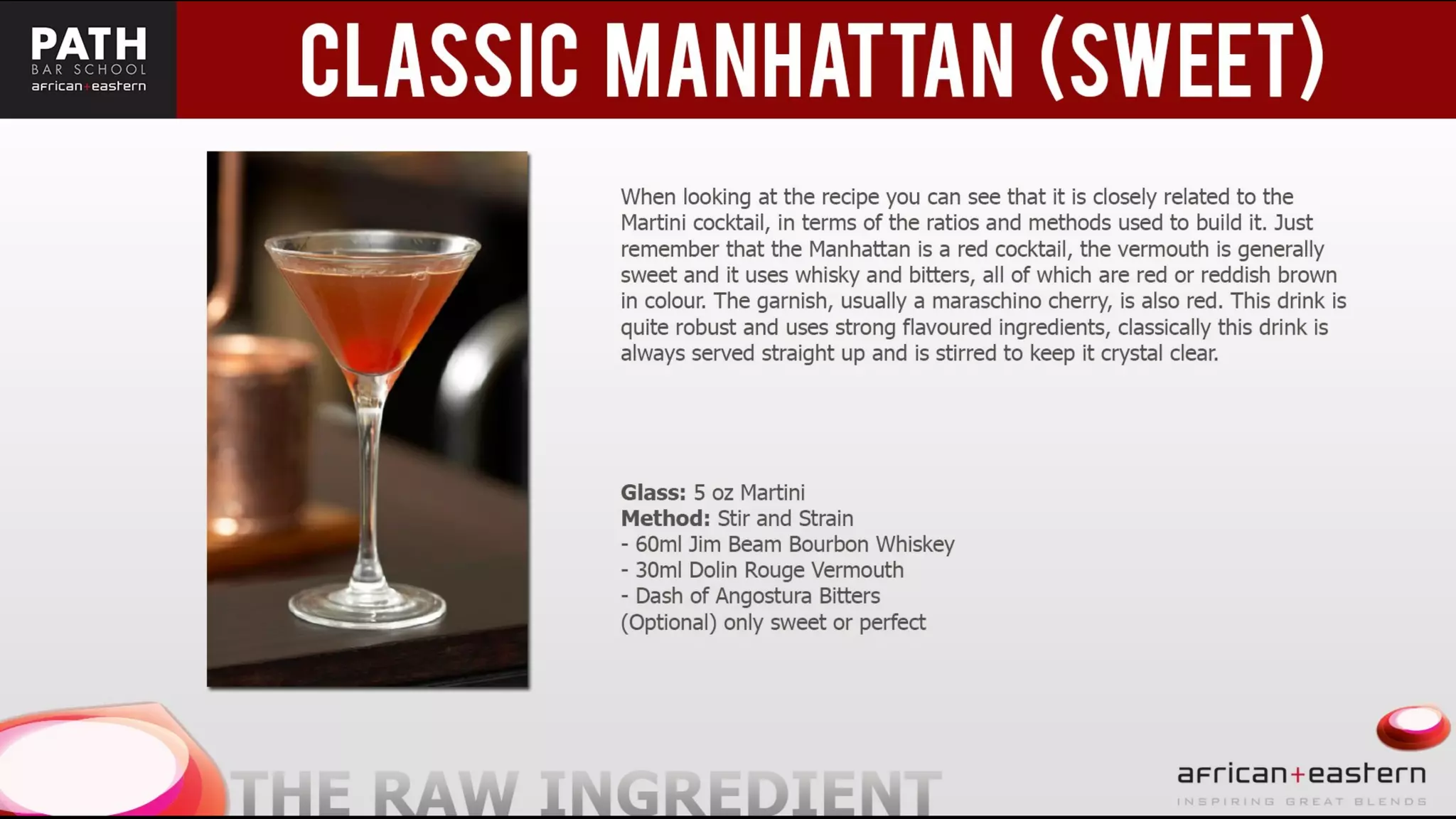 Eastern + African Bartending presentation