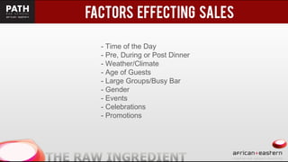 - Time of the Day
- Pre, During or Post Dinner
- Weather/Climate
- Age of Guests
- Large Groups/Busy Bar
- Gender
- Events
- Celebrations
- Promotions
 