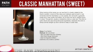 Eastern + African Bartending presentation