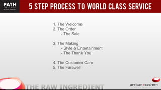 1. The Welcome
2. The Order
- The Sale
3. The Making
- Style & Entertainment
- The Thank You
4. The Customer Care
5. The Farewell
 