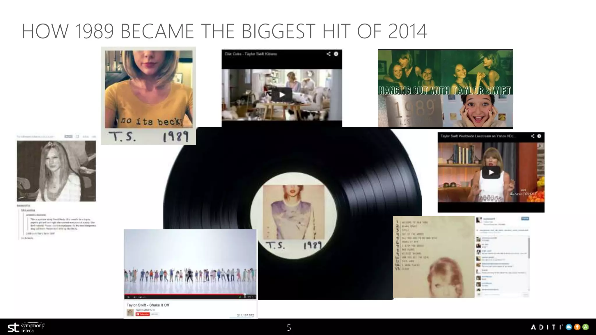 HOW 1989 BECAME THE BIGGEST HIT OF 2014 
5 
 