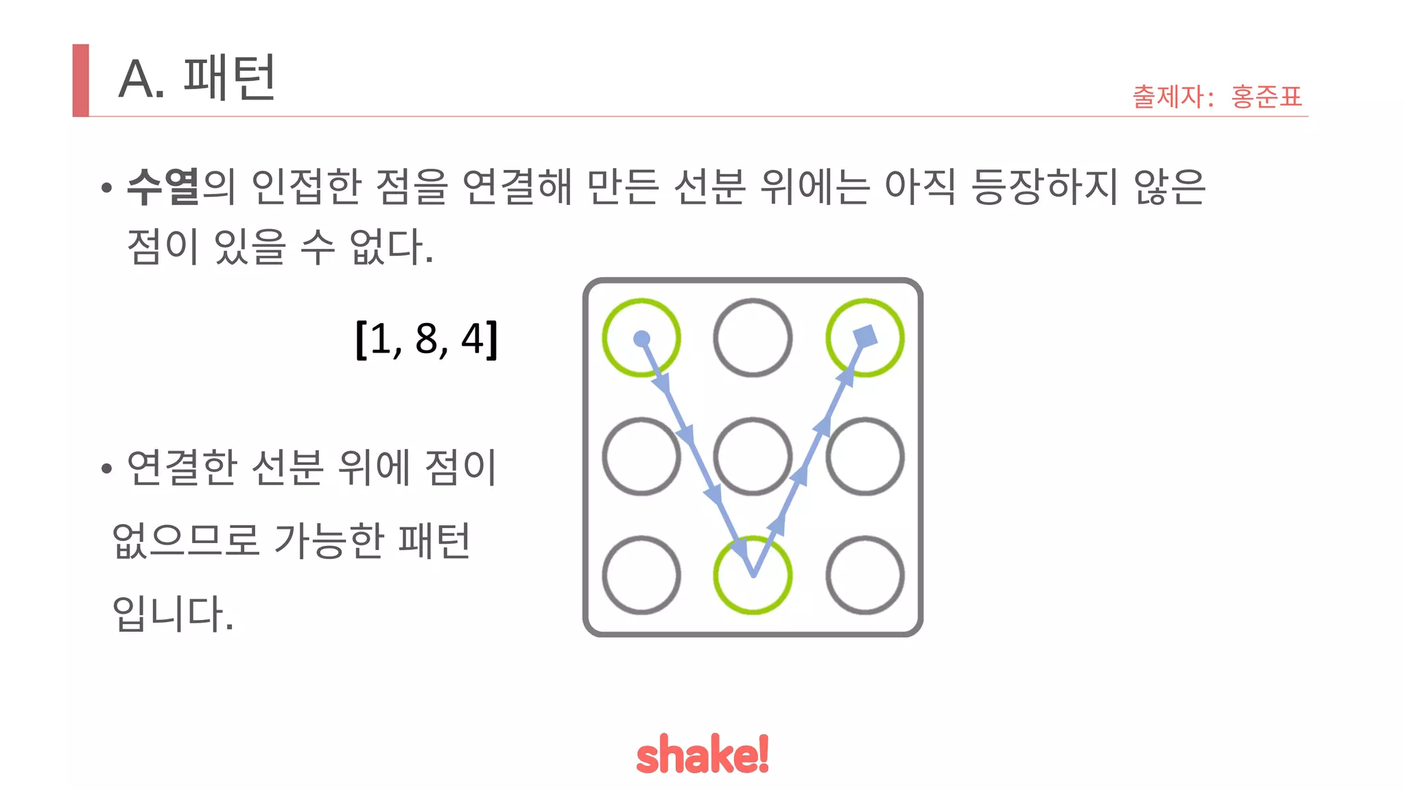 A. 패턴
• 수열의 인접한 점을 연결해 만든 선분 위에는 아직 등장하지 않은
점이 있을 수 없다.
• 연결한 선분 위에 점이
없으므로 가능한 패턴
입니다.
출제자: 홍준표
[1, 8, 4]
 