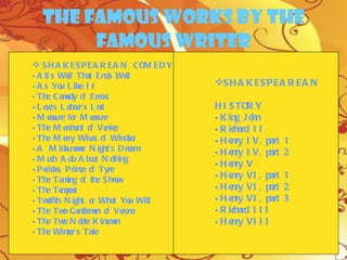 THE FAMOUS WORKS BY THE FAMOUS WRITER SHAKESPEAREAN  HISTORY King John Richard II Henry IV, part 1 Henry IV, part 2 Henry V Henry VI, part 1  Henry VI, part 2 Henry VI, part 3 Richard III Henry VIII  SHAKESPEAREAN COMEDY All's Well That Ends Well As You Like It The Comedy of Errors  Love's Labour's Lost  Measure for Measure The Merchant of Venice  The Merry Wives of Windsor A Midsummer Night's Dream  Much Ado About Nothing  Pericles, Prince of Tyre  The Taming of the Shrew The Tempest Twelfth Night, or What You Will The Two Gentlemen of Verona  The Two Noble Kinsmen  The Winter's Tale  