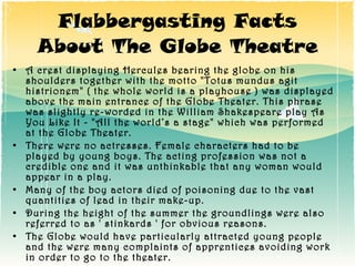 Flabbergasting Facts About The Globe Theatre A crest displaying Hercules bearing the globe on his shoulders together with the motto "Totus mundus agit histrionem" ( the whole world is a playhouse ) was displayed above the main entrance of the Globe Theater. This phrase was slightly re-worded in the William Shakespeare play As You Like It - "All the world’s a stage" which was performed at the Globe Theater. There were no actresses. Female characters had to be played by young boys. The acting profession was not a credible one and it was unthinkable that any woman would appear in a play. Many of the boy actors died of poisoning due to the vast quantities of lead in their make-up.  During the height of the summer the groundlings were also referred to as ' stinkards ' for obvious reasons. The Globe would have particularly attracted young people and the were many complaints of apprentices avoiding work in order to go to the theater.  