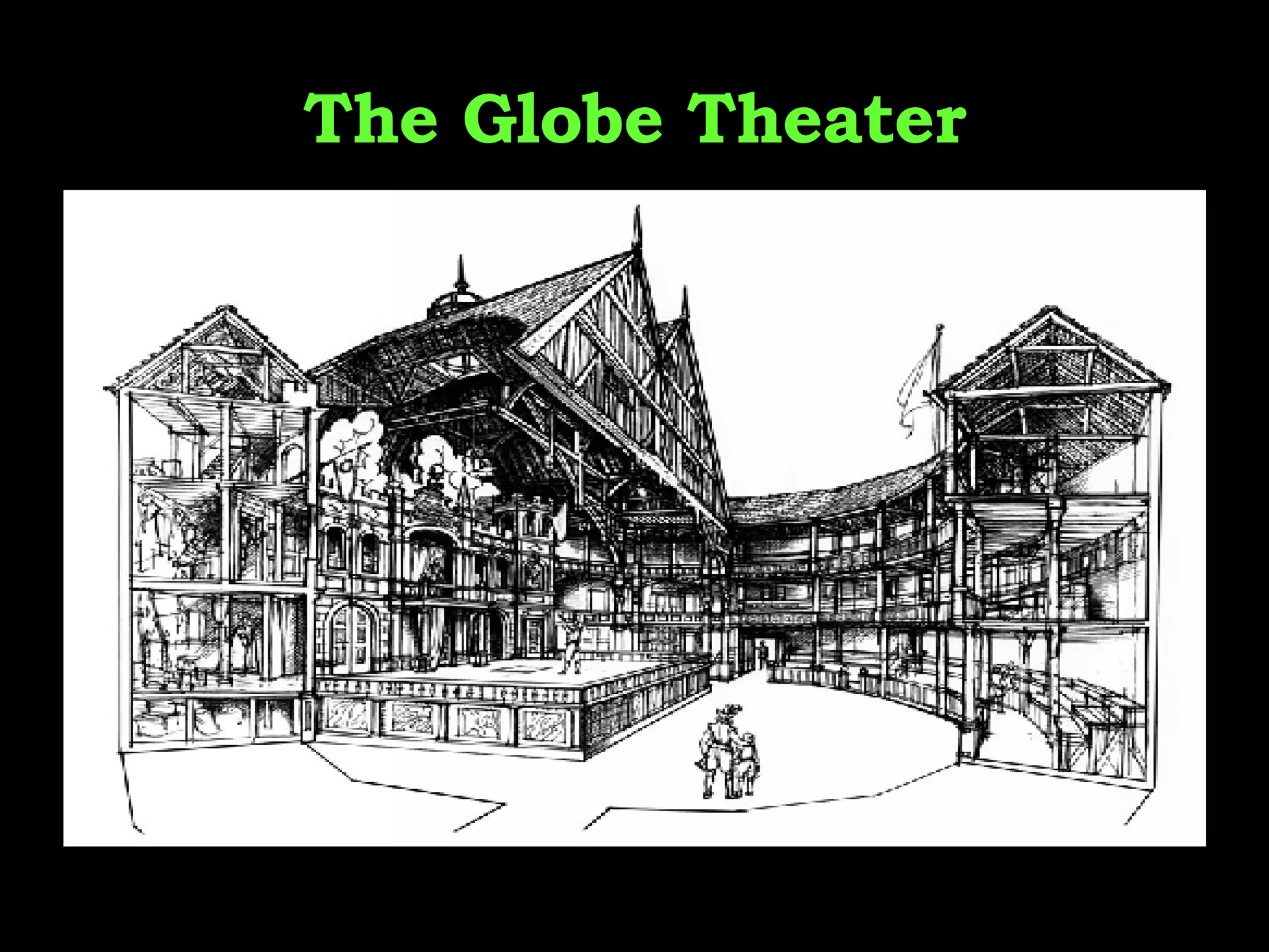 The Globe Theater 