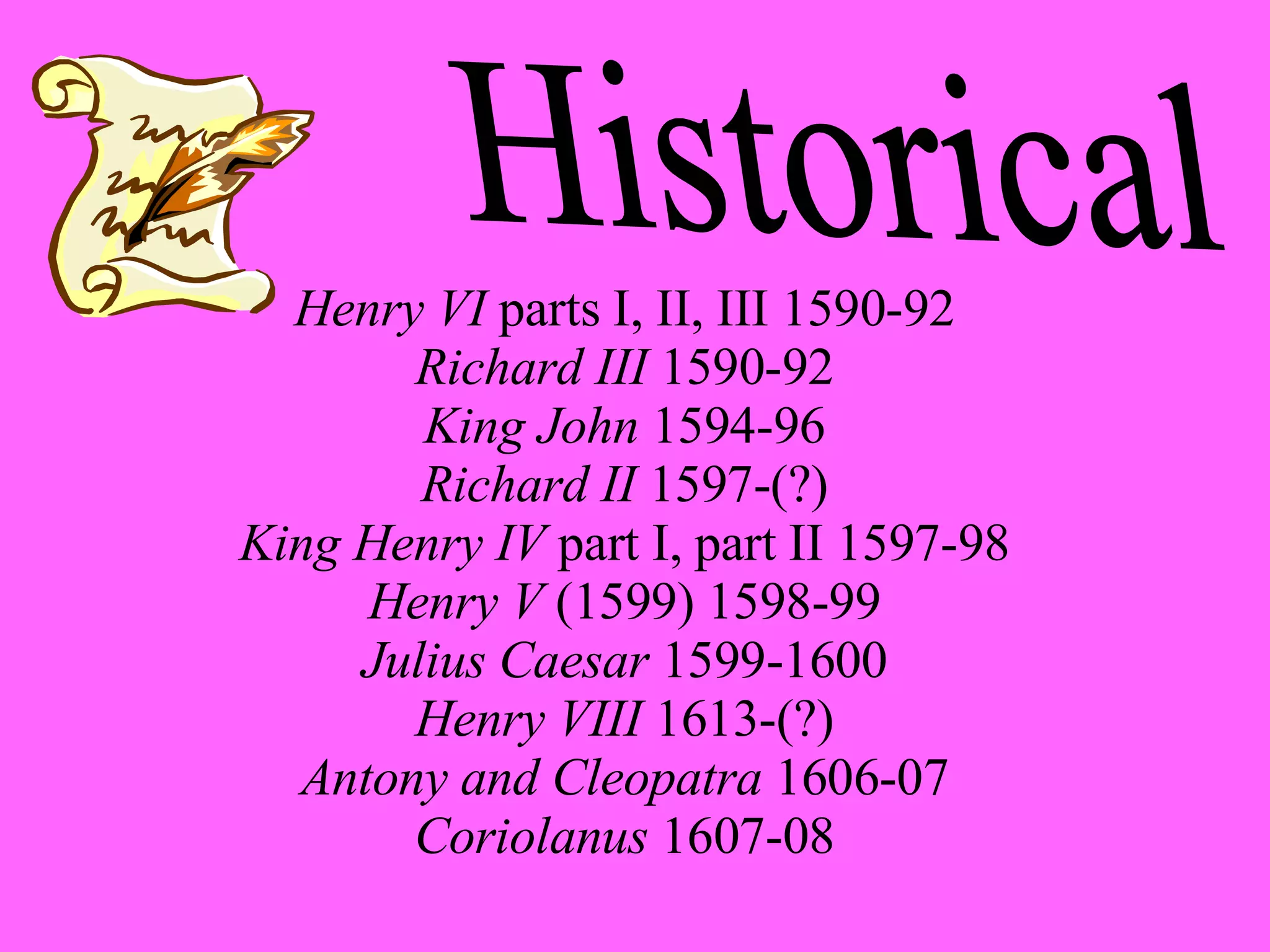 Henry VI  parts I, II, III 1590-92 Richard III  1590-92 King John  1594-96 Richard II  1597-(?) King Henry IV  part I, part II 1597-98 Henry V  (1599) 1598-99 Julius Caesar  1599-1600 Henry VIII  1613-(?) Antony and Cleopatra  1606-07 Coriolanus  1607-08 Historical 