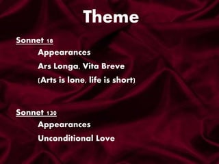 Theme
Sonnet 18
Appearances
Ars Longa, Vita Breve
(Arts is lone, life is short)
Sonnet 130
Appearances
Unconditional Love
 