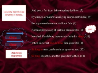 And every fair from fair sometime declines, (7)
By chance, or nature's changing course, untrimm'd; (8)
But thy eternal summer shall not fade (9)
Nor lose possession of that fair thou ow'st; (10)
Nor shall Death brag thou wander'st in his shade, (11)
When in eternal lines to time thou grow'st; (12)
So long as men can breathe or eyes can see, (13)
So long lives this, and this gives life to thee. (14)
Describe the beloved
in terms of nature.
pun
thou
time
Repetition
Hyperbole
 