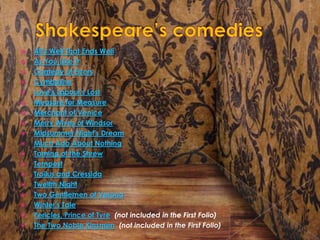 Shakespeare’s comediesAll's Well That Ends WellAs You Like ItComedy of ErrorsCymbelineLove's Labour's LostMeasure for MeasureMerchant of VeniceMerry Wives of WindsorMidsummer Night's DreamMuch Ado About NothingTaming of the ShrewTempestTroilus and CressidaTwelfth NightTwo Gentlemen of VeronaWinter's TalePericles, Prince of Tyre(not included in the First Folio)The Two Noble Kinsmen(not included in the First Folio)