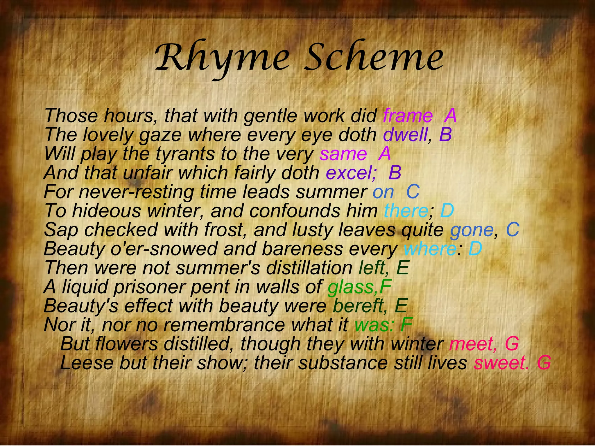 Shakespearean Sonnets PPT