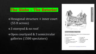 Shakespearean Theatre