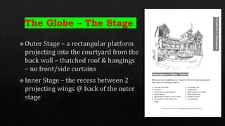 Shakespearean Theatre