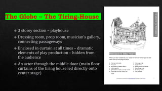 Shakespearean Theatre