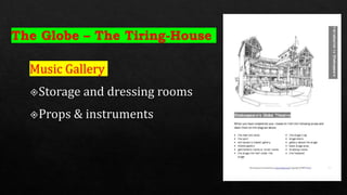 Shakespearean Theatre