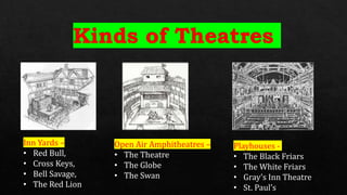 Shakespearean Theatre