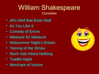 William Shakespeare 
Comedies 
• All’s Well that Ends Well 
• As You Like It 
• Comedy of Errors 
• Measure for Measure 
• Midsummer Night’s Dream 
• Taming of the Shrew 
• Much Ado About Nothing 
• Twelfth Night 
• Merchant of Venice 
 