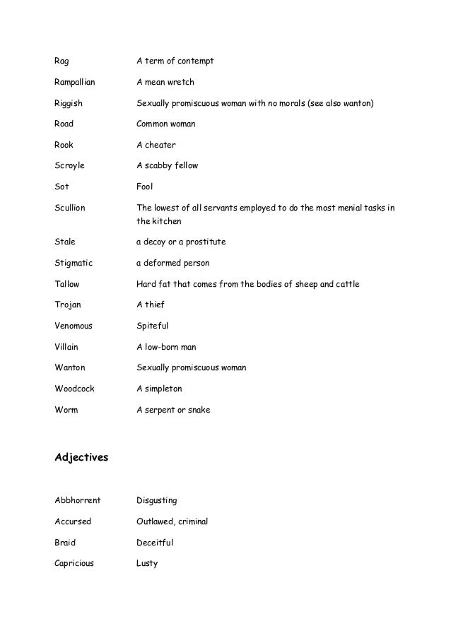 Shakespeare Insults Dictionary