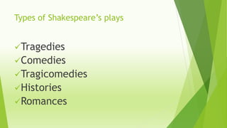Types of Shakespeare’s plays
Tragedies
Comedies
Tragicomedies
Histories
Romances
 