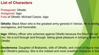 List of Characters
Protagonist: Othello
Antagonist: Iago
Foils of Othello: Michael Cassio, Iago
Othello: Black Moor who is the greatest army general in Venice. He is intellig
courageous, and honorable.
Iago: Military officer who schemes against Othello because the Moor did not p
him. He is evil through and through, taking great pleasure in bringing down th
Othello
.
Desdemona: Daughter of Brabantio, wife of Othello, and victim of Iago's mac
and Othello's jealousy. She is the noblest and most unselfish character in the
 