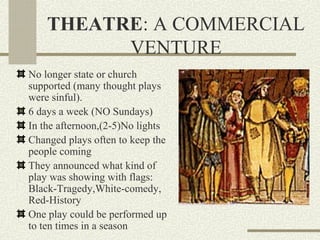 THEATRE: A COMMERCIAL
          VENTURE
No longer state or church
supported (many thought plays
were sinful).
6 days a week (NO Sundays)
In the afternoon,(2-5)No lights
Changed plays often to keep the
people coming
They announced what kind of
play was showing with flags:
Black-Tragedy,White-comedy,
Red-History
One play could be performed up
to ten times in a season
 