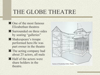 THE GLOBE THEATRE
One of the most famous
Elizabethan theatres
Surrounded on three sides
by seating “galleries”
Shakespeare’s troupe
performed here.He was
part owner in the theatre
The acting company had
about 25 actors, all male
Half of the actors were
share holders in the
theatre.
 