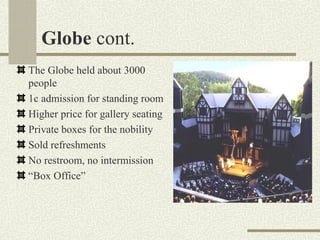 Globe cont.
The Globe held about 3000
people
1c admission for standing room
Higher price for gallery seating
Private boxes for the nobility
Sold refreshments
No restroom, no intermission
“Box Office”
 