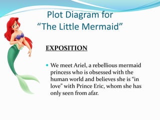 Plot Diagram for
“The Little Mermaid”
EXPOSITION
 We meet Ariel, a rebellious mermaid
princess who is obsessed with the
human world and believes she is “in
love” with Prince Eric, whom she has
only seen from afar.
 