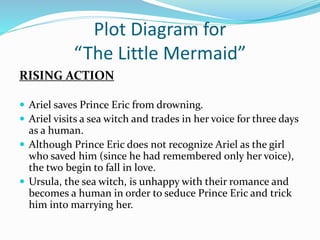 Plot Diagram for
“The Little Mermaid”
RISING ACTION
 Ariel saves Prince Eric from drowning.
 Ariel visits a sea witch and trades in her voice for three days
as a human.
 Although Prince Eric does not recognize Ariel as the girl
who saved him (since he had remembered only her voice),
the two begin to fall in love.
 Ursula, the sea witch, is unhappy with their romance and
becomes a human in order to seduce Prince Eric and trick
him into marrying her.
 