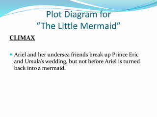 Plot Diagram for
“The Little Mermaid”
CLIMAX
 Ariel and her undersea friends break up Prince Eric
and Ursula’s wedding, but not before Ariel is turned
back into a mermaid.
 