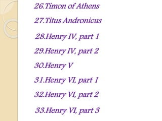 26.Timon of Athens
27.Titus Andronicus
28.Henry IV, part 1
29.Henry IV, part 2
30.Henry V
31.Henry VI, part 1
32.Henry VI, part 2
33.Henry VI, part 3
 