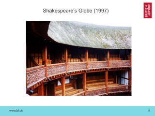 www.bl.uk 11
Shakespeare’s Globe (1997)
 