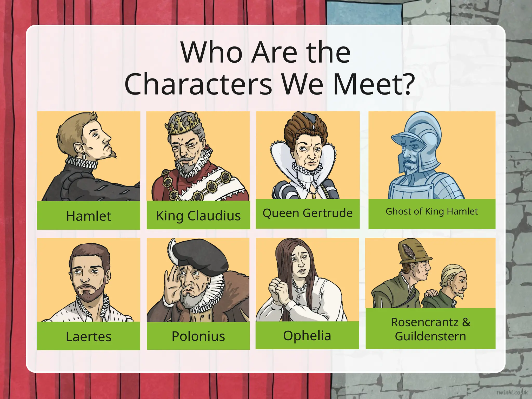 Who Are the
Characters We Meet?
Hamlet King Claudius Ghost of King Hamlet
Queen Gertrude
Polonius Ophelia
Laertes
Rosencrantz &
Guildenstern
 