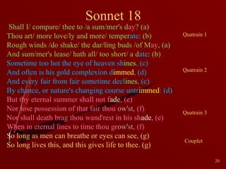 Sonnet 18

Shall I/ compare/ thee to /a sum/mer's day? (a)
Thou art/ more love/ly and more/ temperate: (b)
Rough winds /do shake/ the dar/ling buds /of May, (a)
And sum/mer's lease/ hath all/ too short/ a date: (b)
Sometime too hot the eye of heaven shines, (c)
And often is his gold complexion dimmed, (d)
And every fair from fair sometime declines, (c)
By chance, or nature's changing course untrimmed: (d)
But thy eternal summer shall not fade, (e)
Nor lose possession of that fair thou ow'st, (f)
Nor shall death brag thou wand'rest in his shade, (e)
When in eternal lines to time thou grow'st, (f)
So long as men can breathe or eyes can see, (g)
So long lives this, and this gives life to thee. (g)

Quatrain 1

Quatrain 2

Quatrain 3

Couplet

20

 