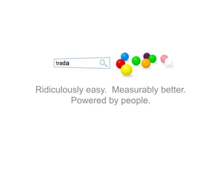 Ridiculously easy. Measurably better.
         Powered by people.
 